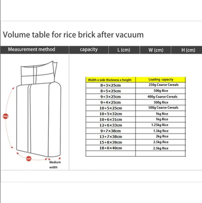 Gravure Printing Food Rice Packaging Vacuum Plastic 1Kg 2Kg 5Kg 10Kg Pe Heat Seal Bag With Handle